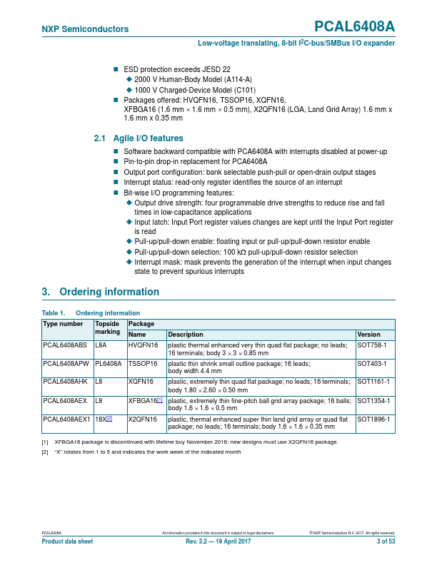 PCAL6408A