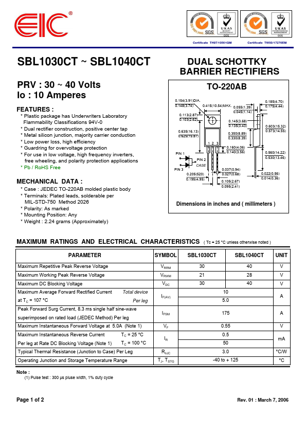 SBL1030CT