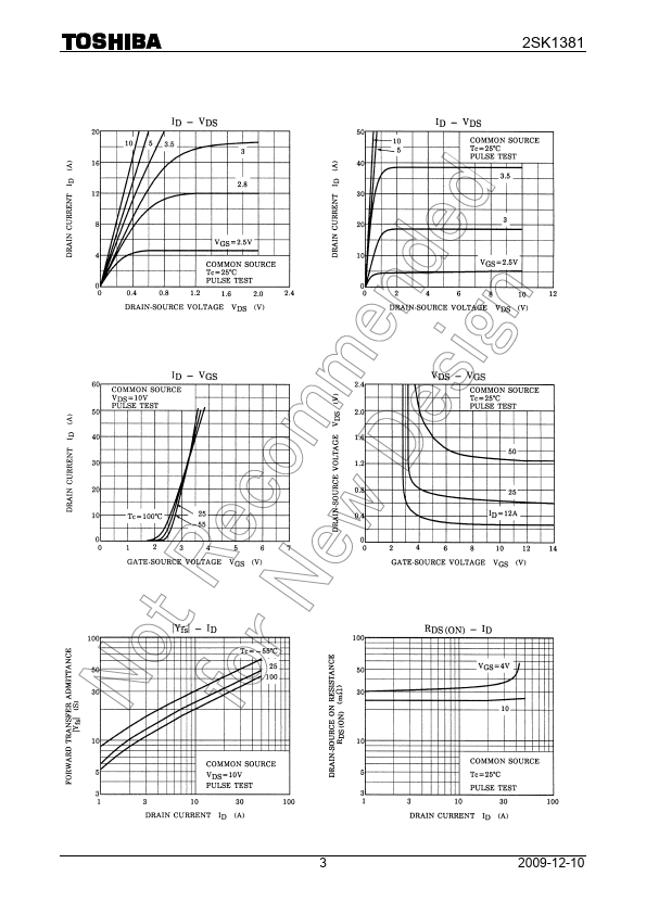 2SK1381