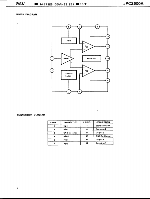 UPC2500A