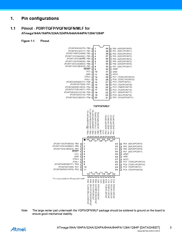 ATmega324PA