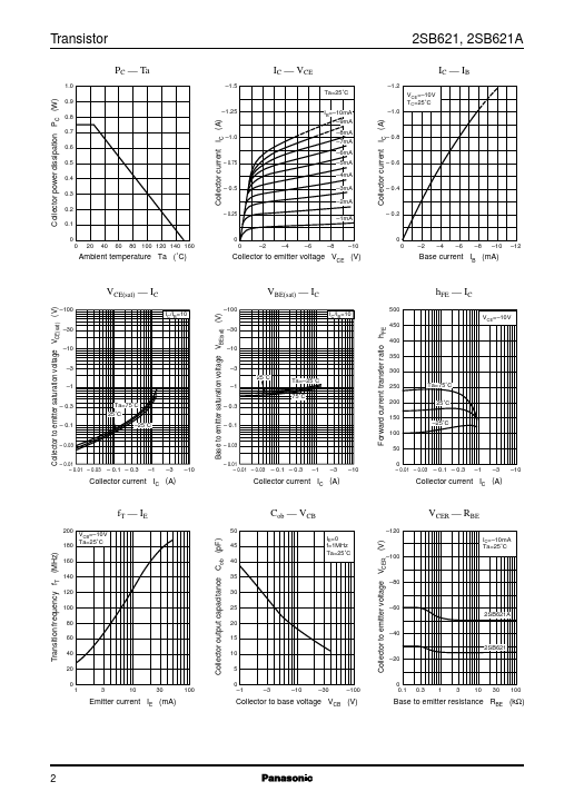 2SB621A