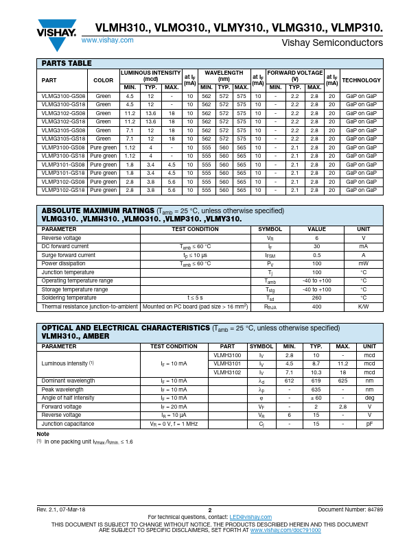 VLMP3100-GS08