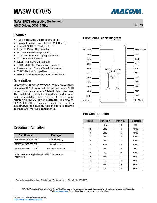 MASW-007075-0001TB