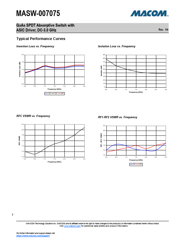 MASW-007075-0001TB