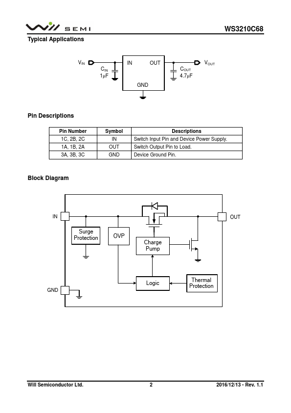 WS3210C68