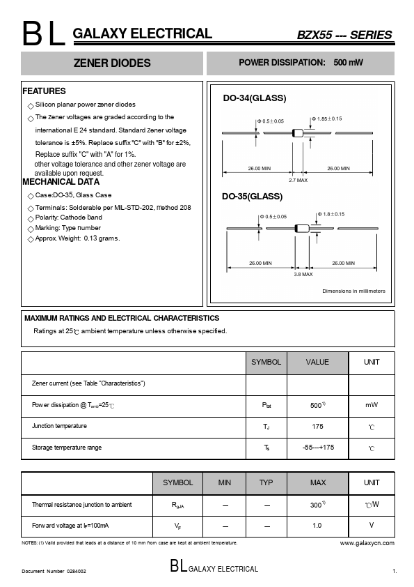 BZX55C7V5