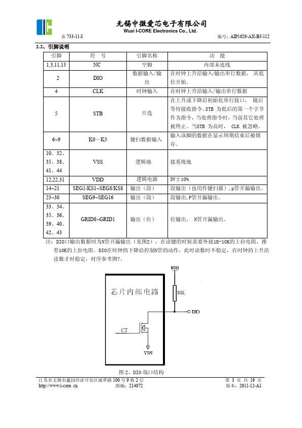 AIP1629