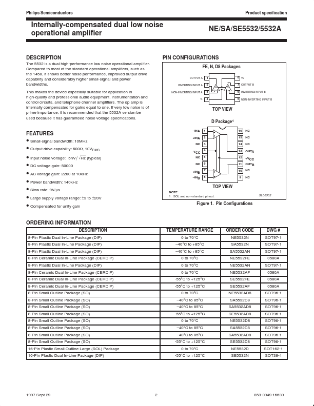 NE5532A