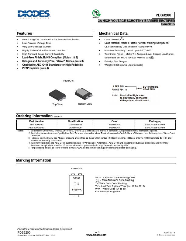 PDS3200