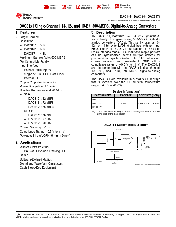 DAC3151