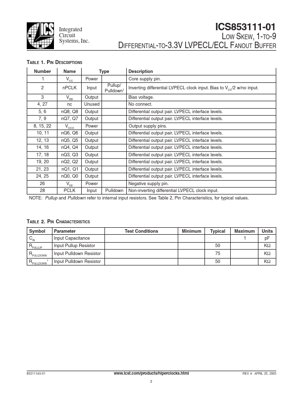 ICS853111-01