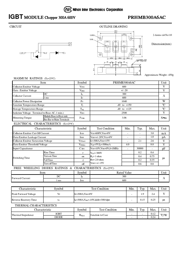 PRHMB300A6AC