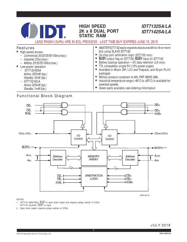 IDT7132SA