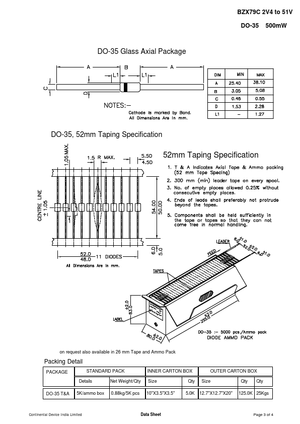 BZX79C5V1