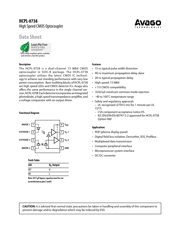 HCPL-0738