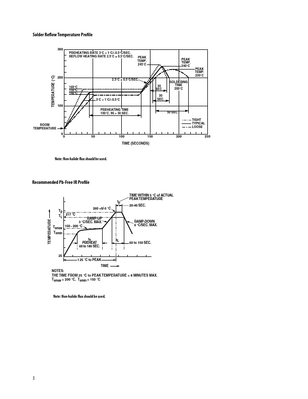 HCPL-0738