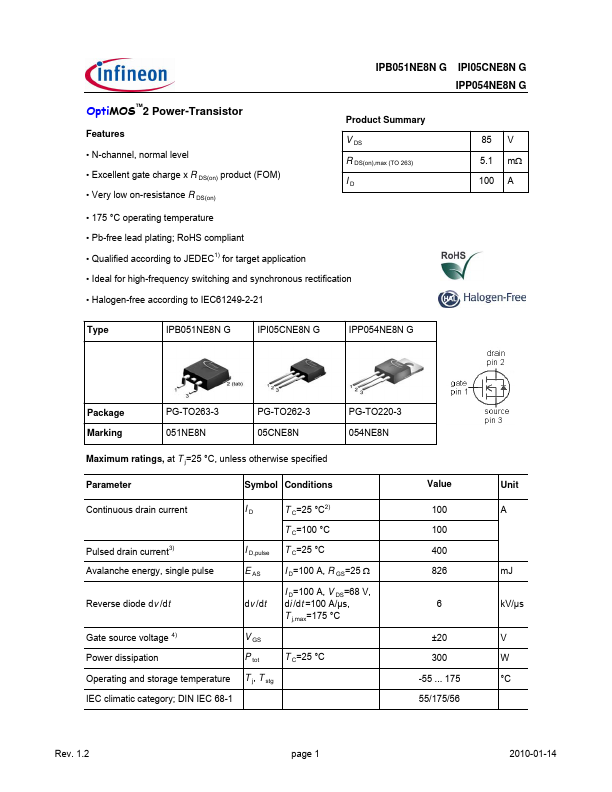 IPI05CNE8NG