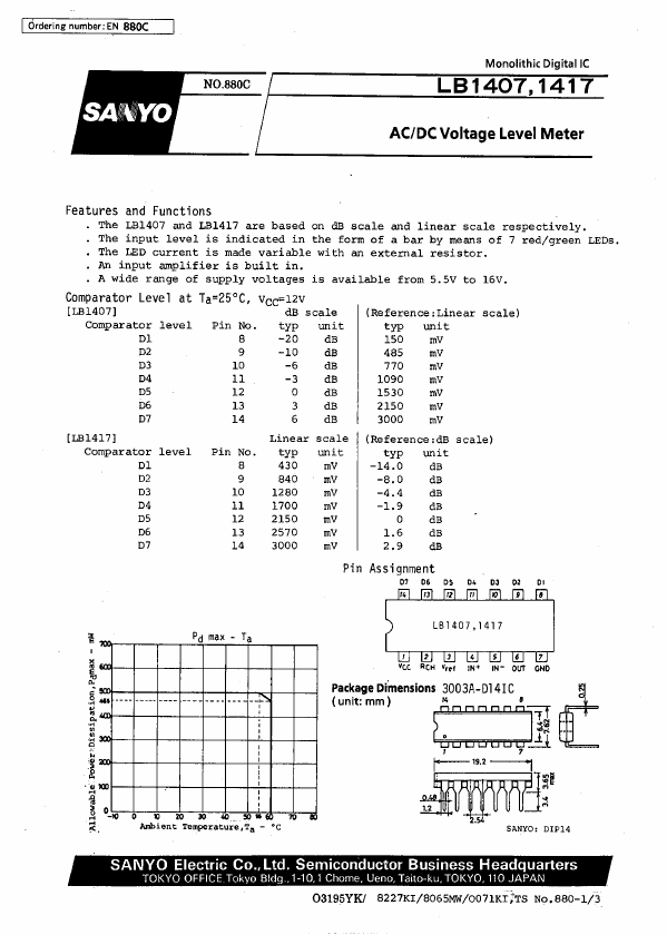 LB1417