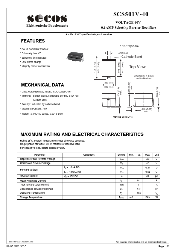 SCS501V-40