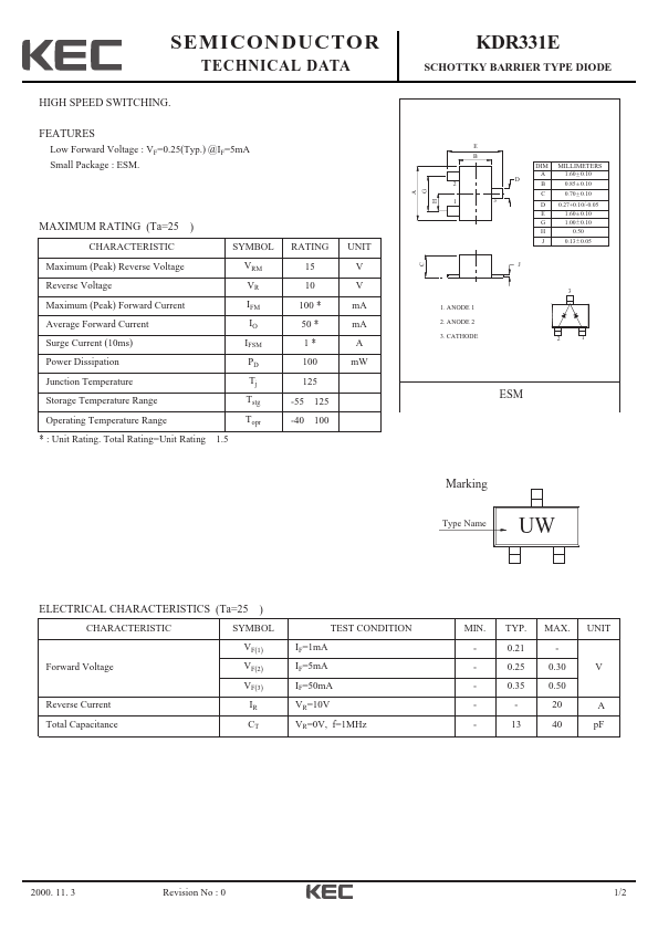 KDR331E