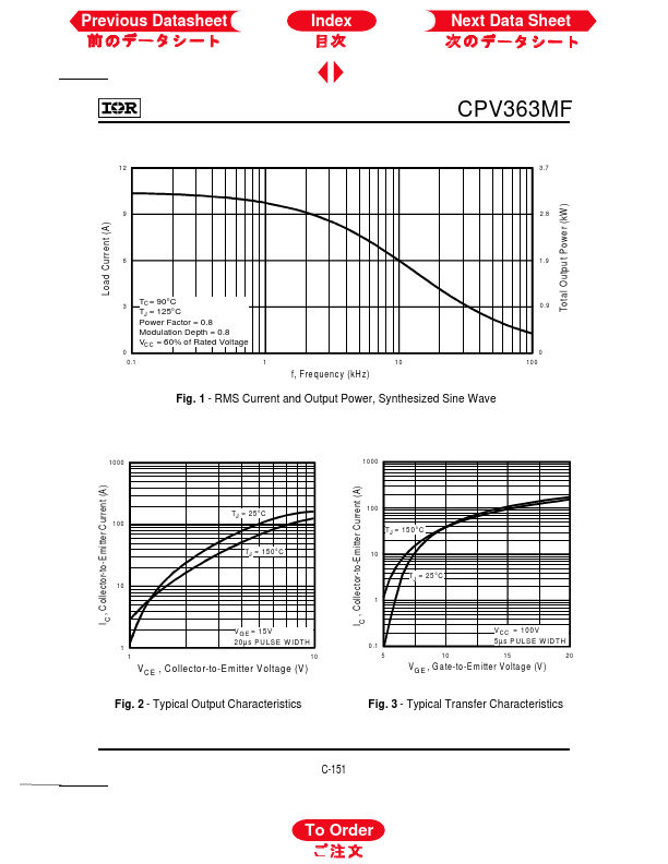 CPV363MF