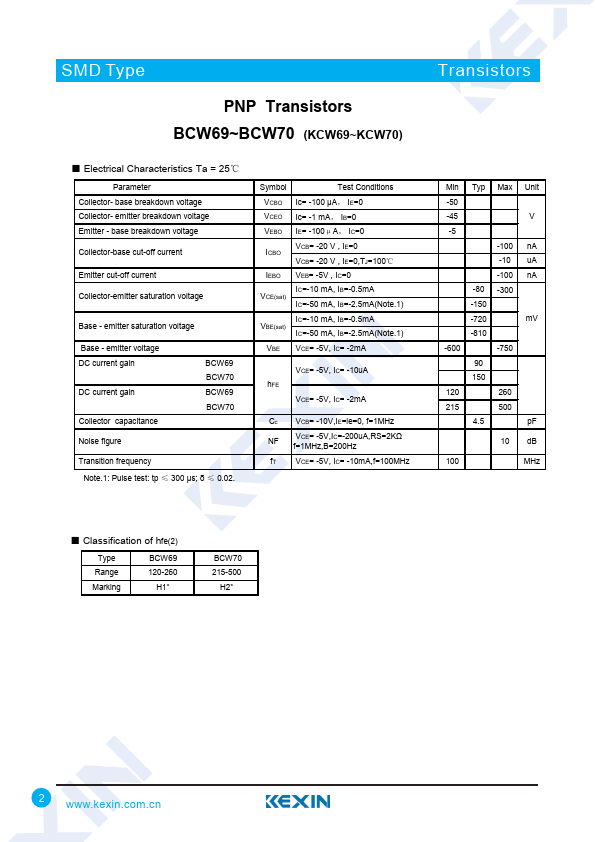 BCW69