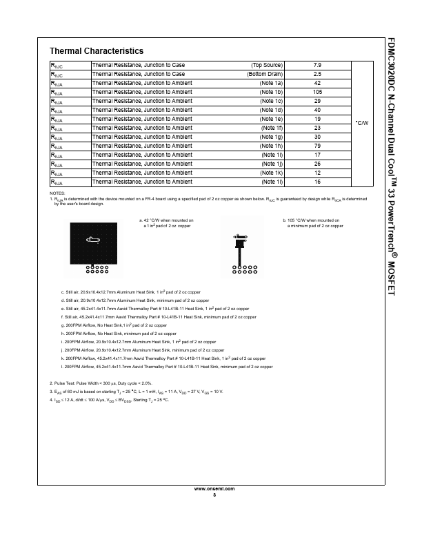 FDMC3020DC