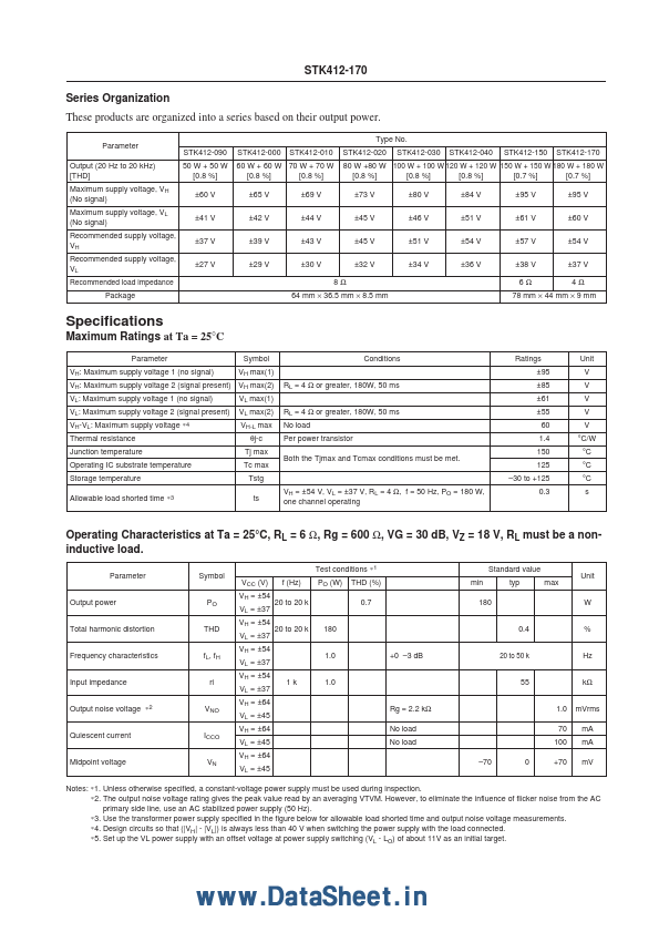 STK412-170