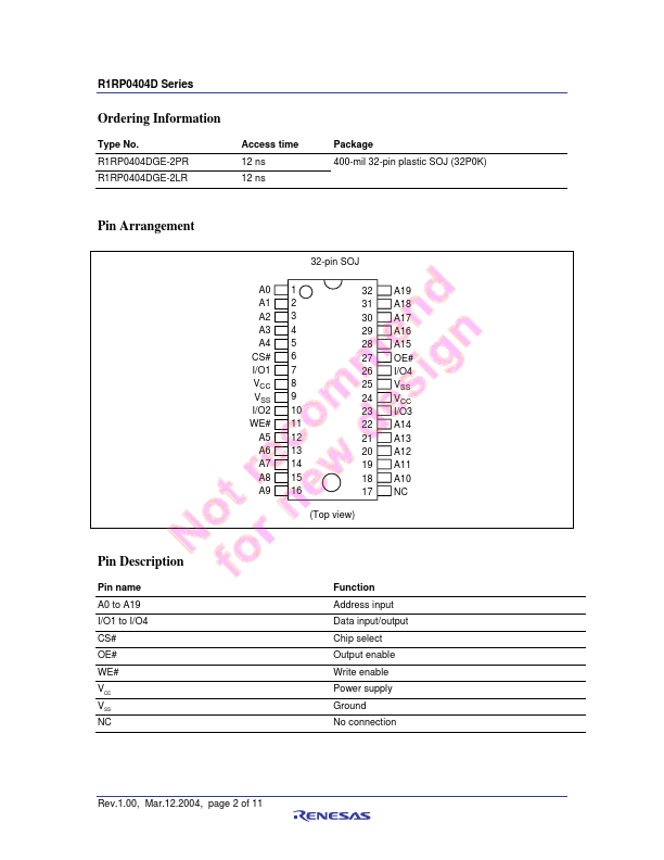 R1RP0404DGE-2PR