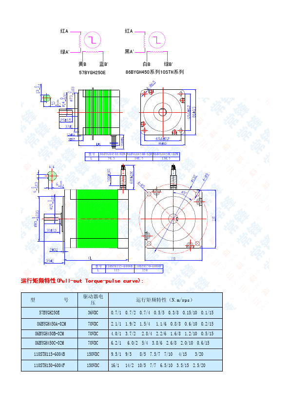 86BYGH450C-02M