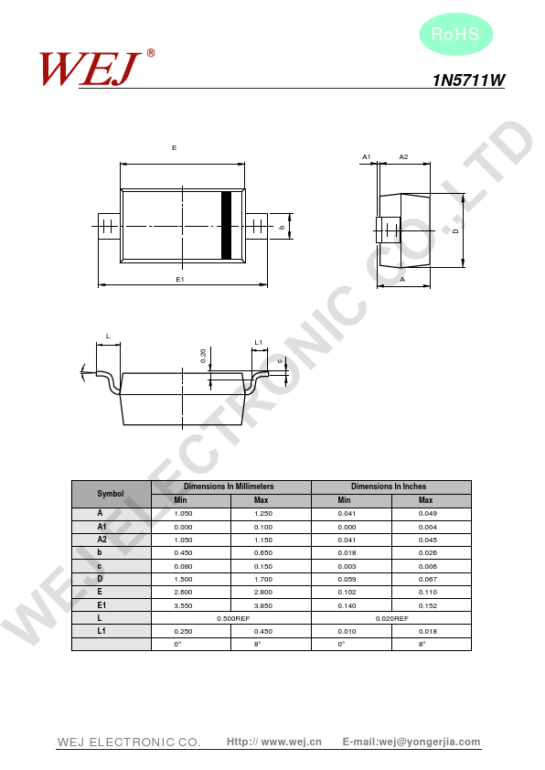 1N5711W