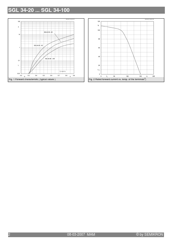 SGL34-50