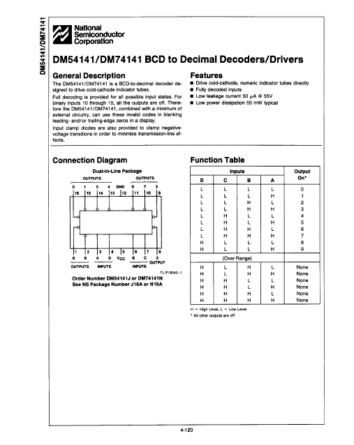 DM74141