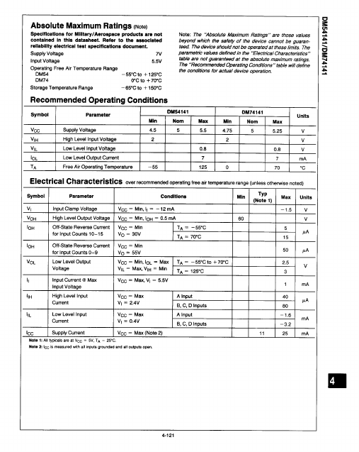 DM74141