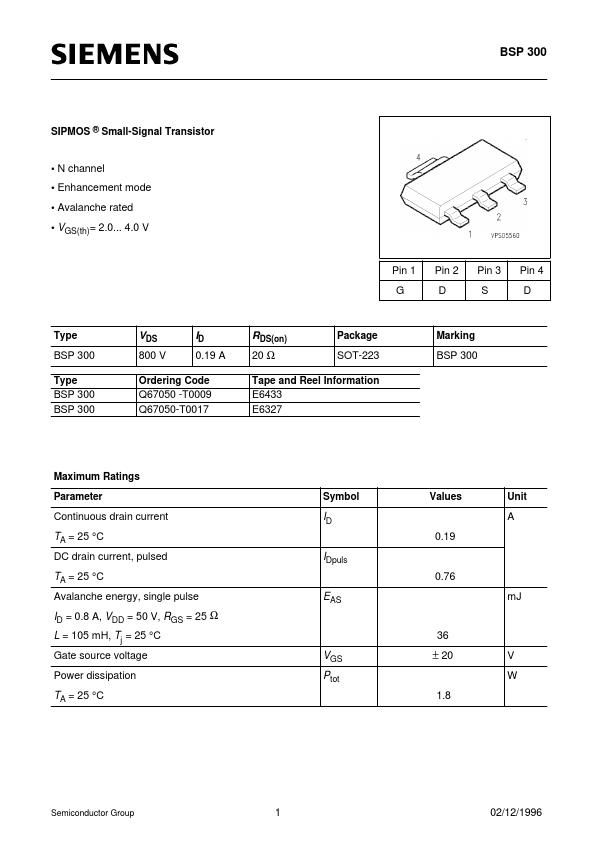 BSP300