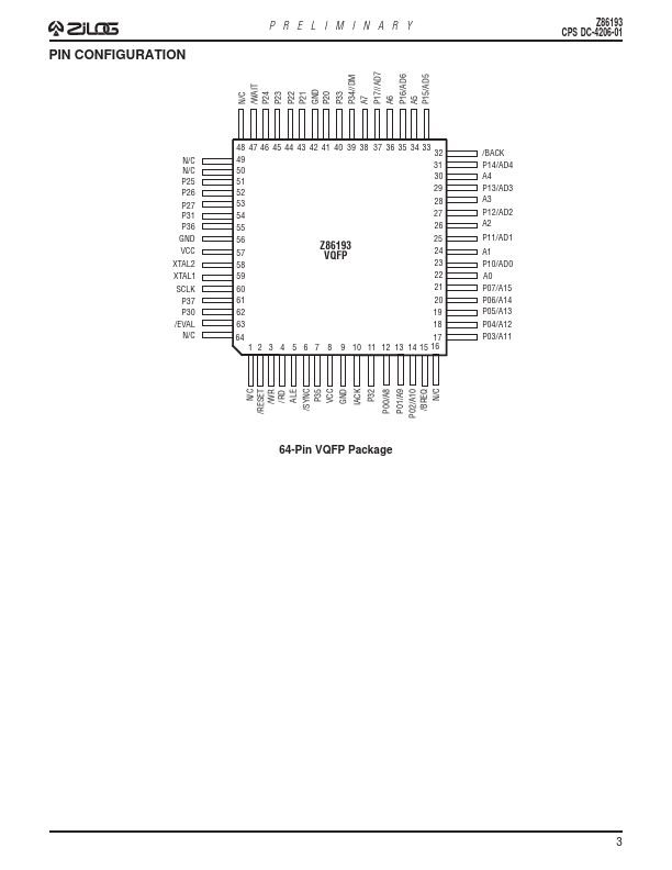 Z86193