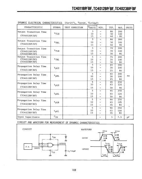 TC4012BF