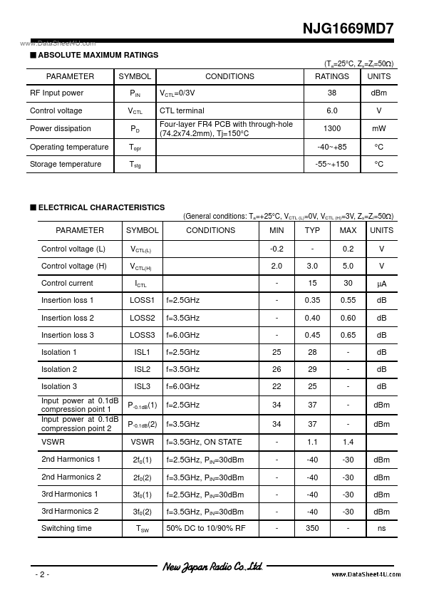 NJG1669MD7