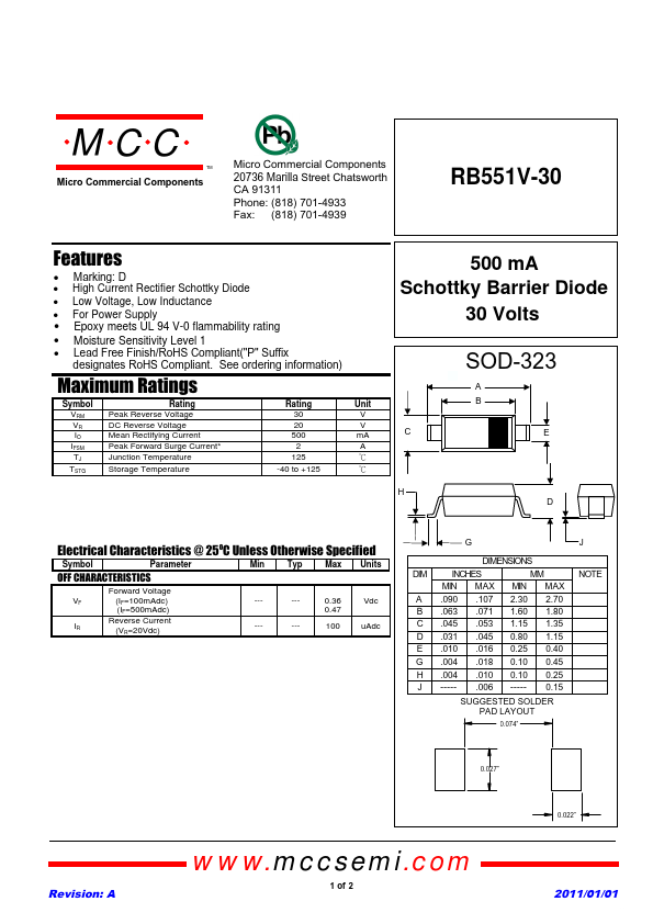 RB551V-30