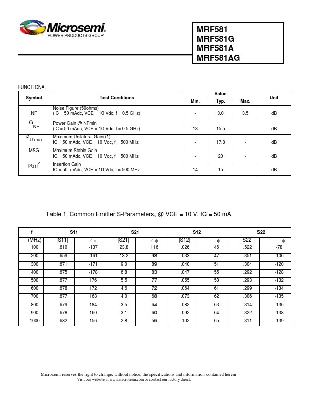 MRF581G