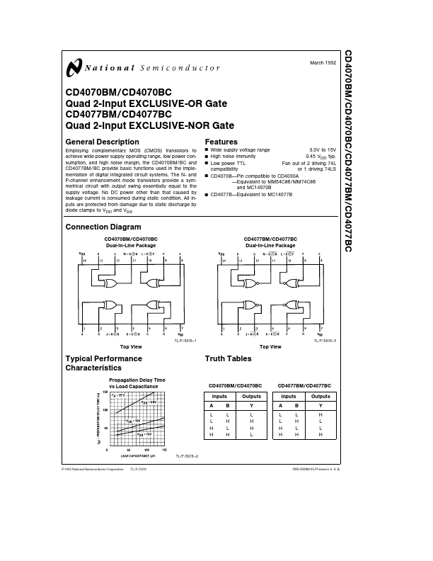 CD4070BM