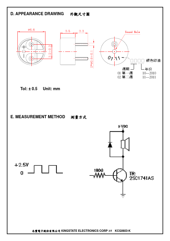 KCG0603-K