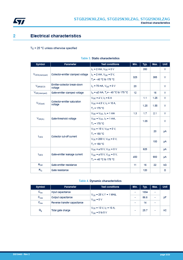 STGB25N36LZAG