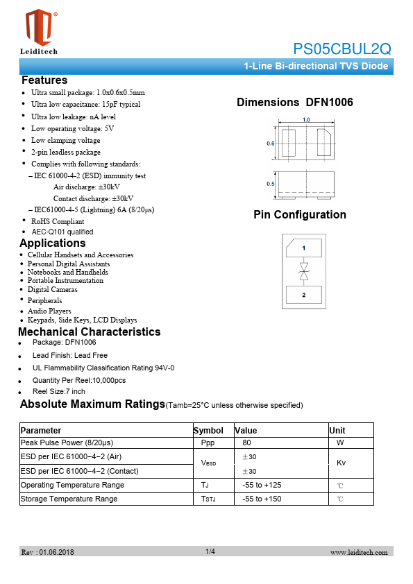 PS05CBUL2Q