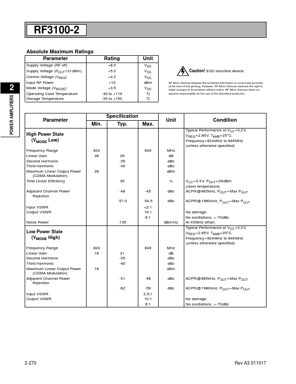 RF3100-2