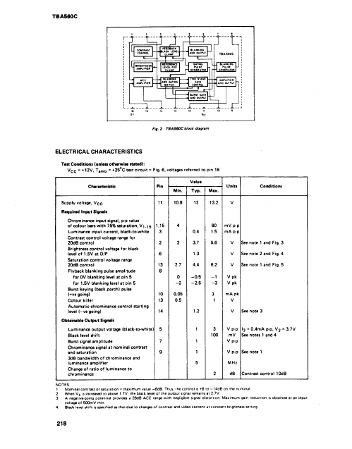 TBA560C