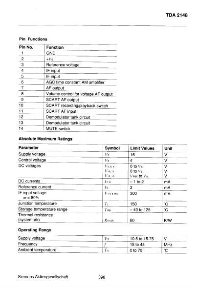 TDA2148