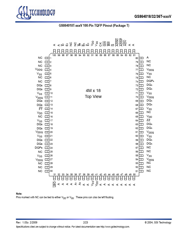 GS864032T-xxxV