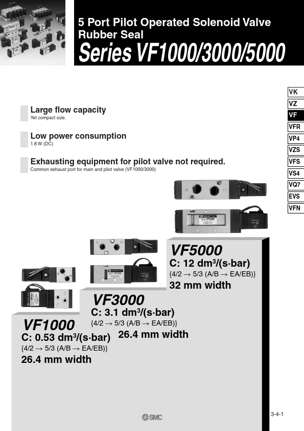 VF3000